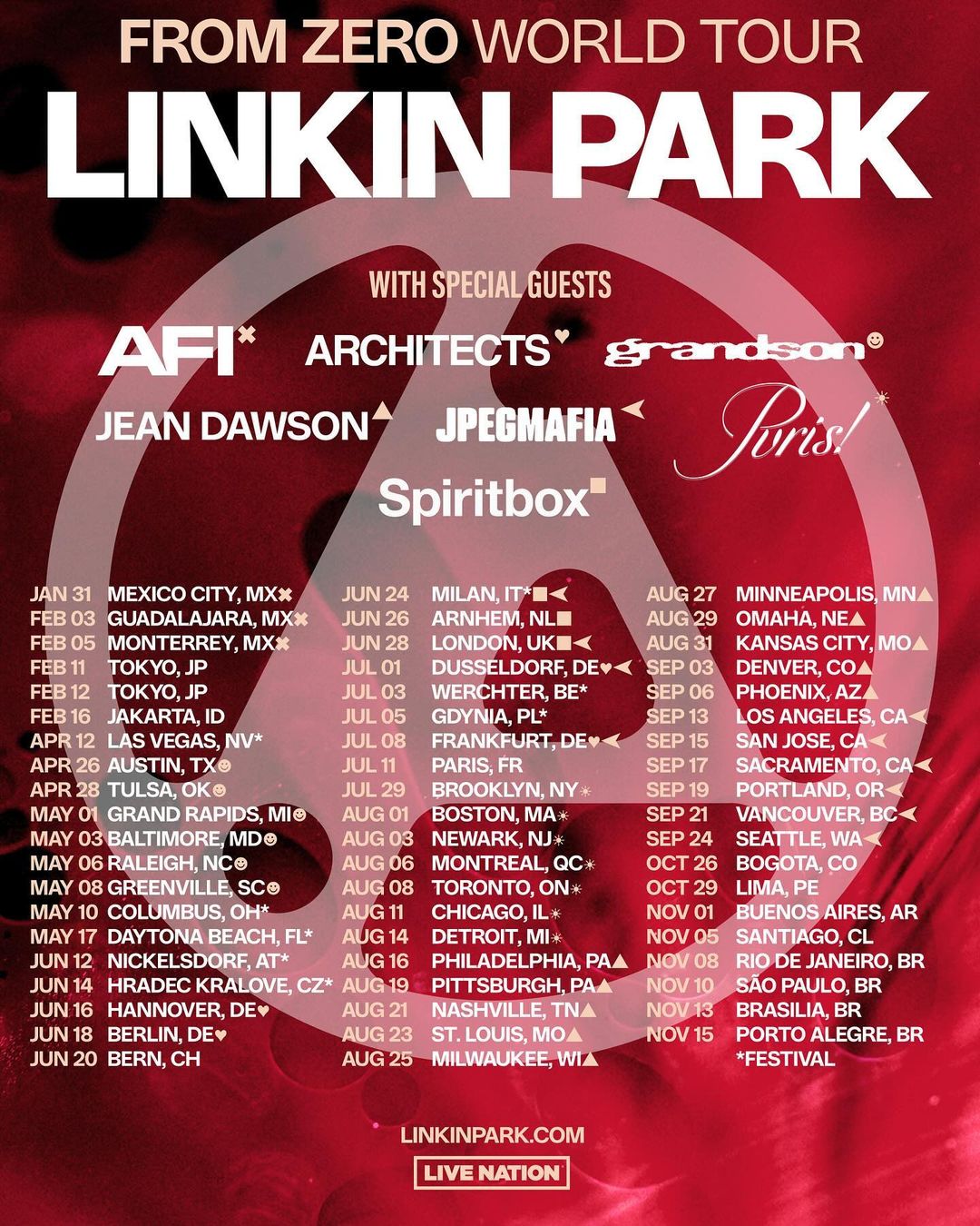 Linkin Park en Santiago 2025 Chile Vive